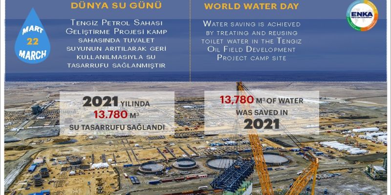 С Всемирным Днем Водных ресурсов 22 марта!