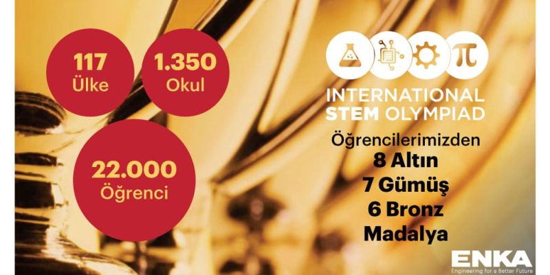 International STEM Olympiad