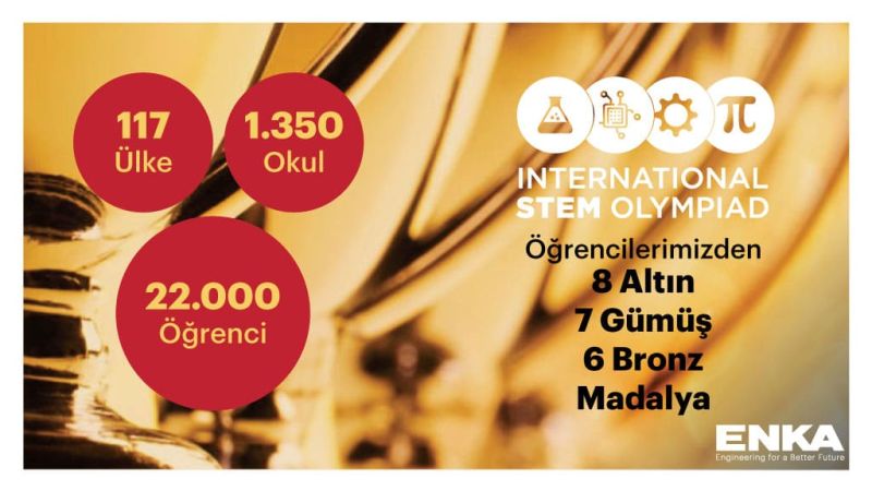 International STEM Olympiad