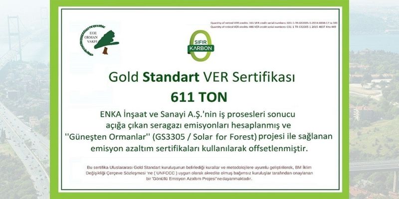 Gold Standard VER Karbon Sertifikası