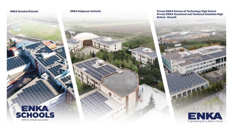 ENKA High Schools’ Academic Success