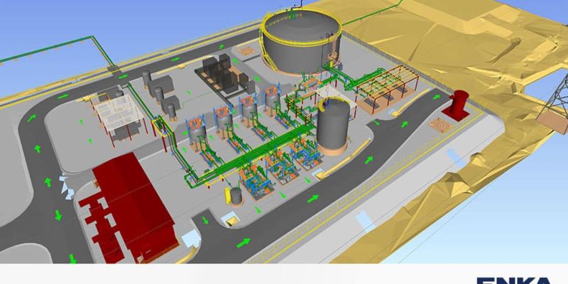 Produced Water 2 Facility Project Progress as of the end of 2020