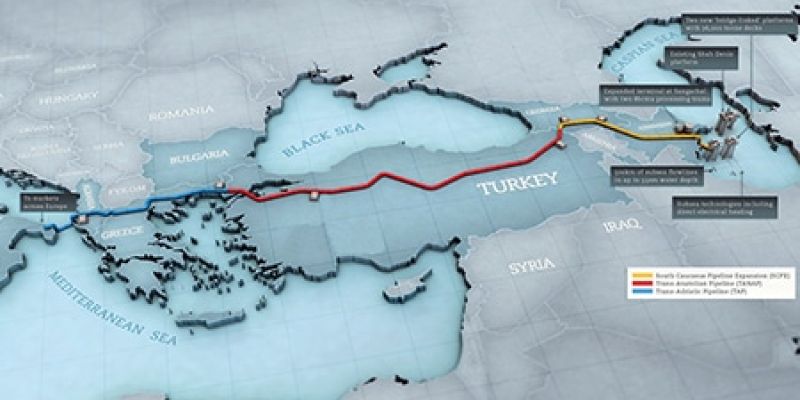 Trans Anatolian Natural Gas Pipeline (TANAP) Project – FEED
