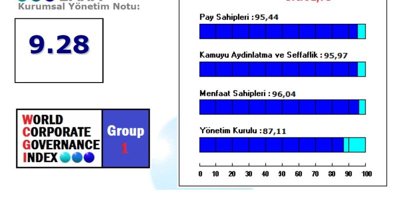 ENKA_Rapor_Turkish 2019